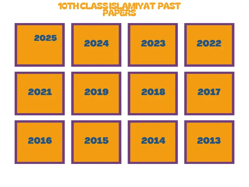 10th class Islamiyat  Past Papers