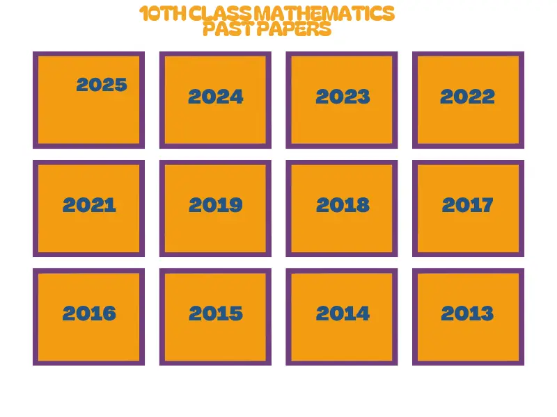 10th class Mathematics Past Papers