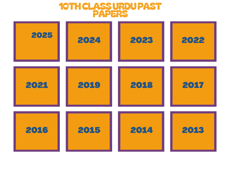 10th class Urdu Past Papers