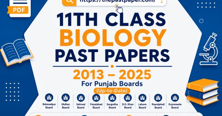11th Class Biology Past Papers 2013-2025
